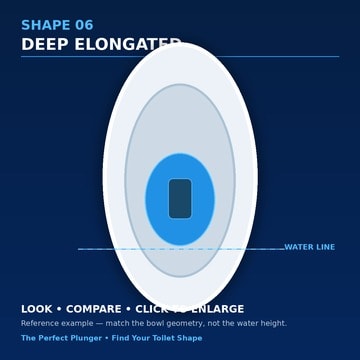 Shape 06 — Deep Elongated toilet bowl
