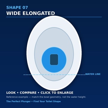 Shape 07 — Wide Elongated toilet bowl