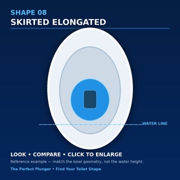 Shape 08 — Skirted Elongated toilet bowl