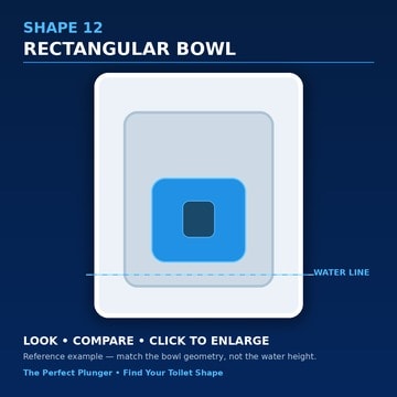 Shape 12 — Rectangular Bowl toilet bowl