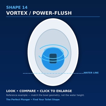 Shape 14 — Vortex / Power-Flush toilet bowl